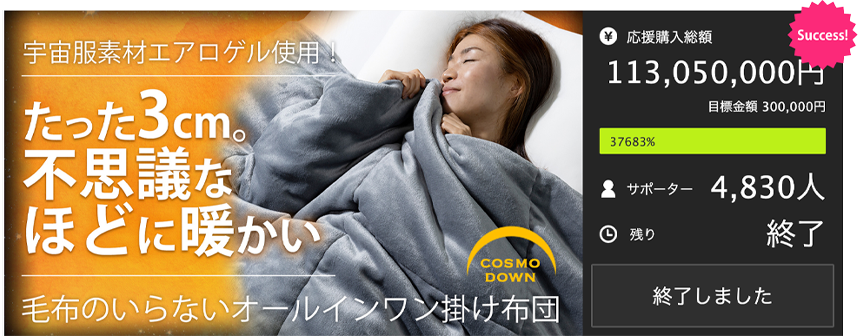 昨年Makuakeで販売したコスモダウンは総額が1億1300万円超え、寝具カテゴリMakuake歴代No.1の応援購入額