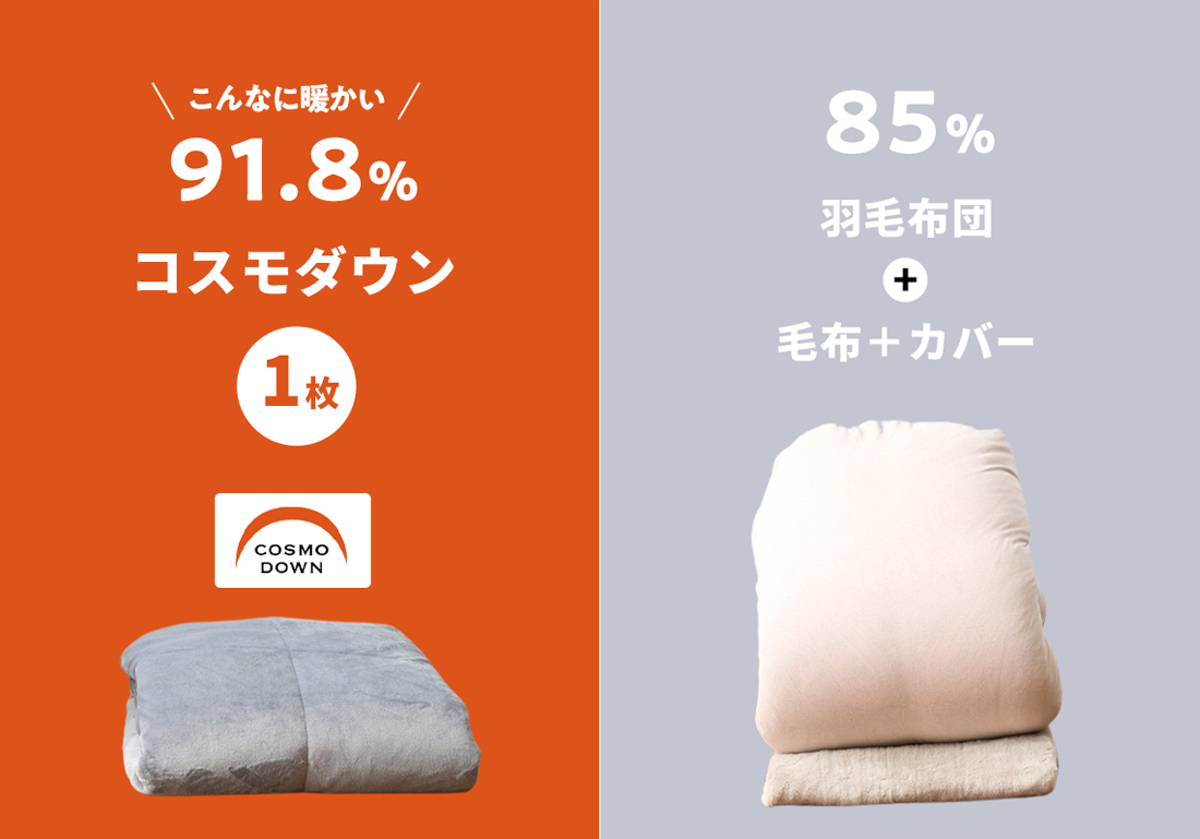 サスティナブル