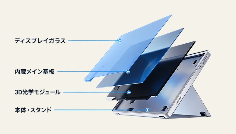 MYOFREE の構造：ディスプレイガラス、内蔵メイン基板、3D光学モジュール、本体・スタンド