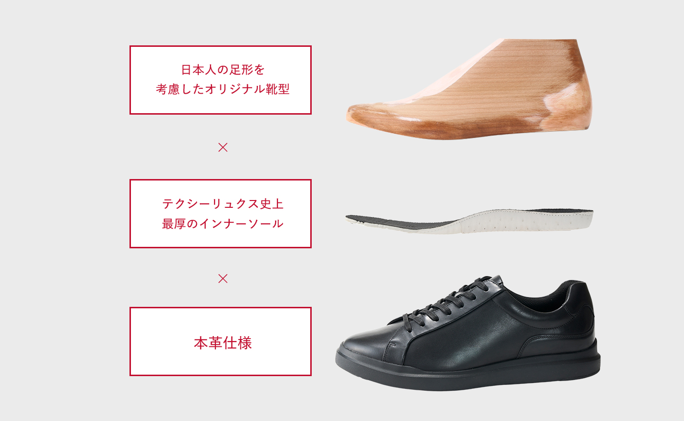 日本人の足形を考慮したオリジナル靴型×テクシーリュクス史上最厚のインナーソール×本革仕様
